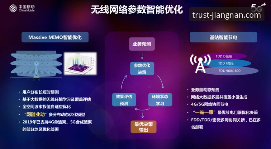 江南体育官网登录 江南体育平台创新体验深度解析:从官网登录到移动生态的全面革新